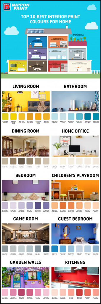 Top 10 Trendy Interior Wall Painting Colors For Your Ideal Home - Paint Color Chart For Home