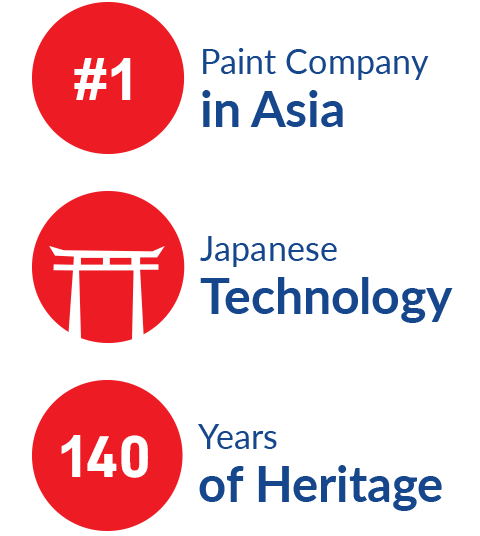 About Us - Nippon Paint India